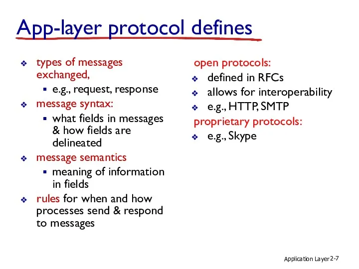 Application Layer 2- App-layer protocol defines types of messages exchanged, e.g., request, response