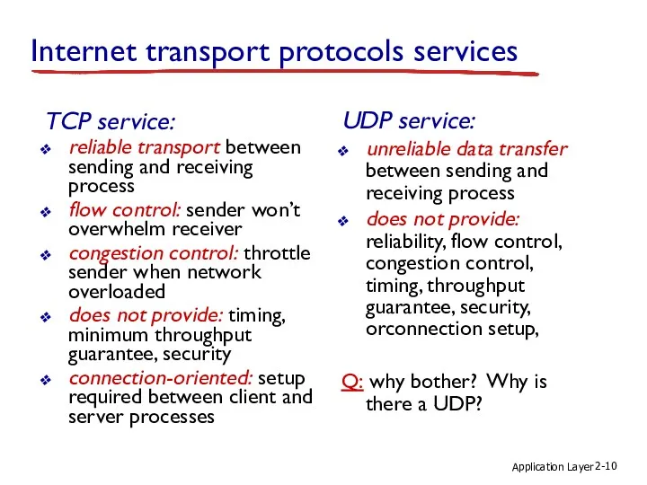 Application Layer 2- Internet transport protocols services TCP service: reliable transport between sending
