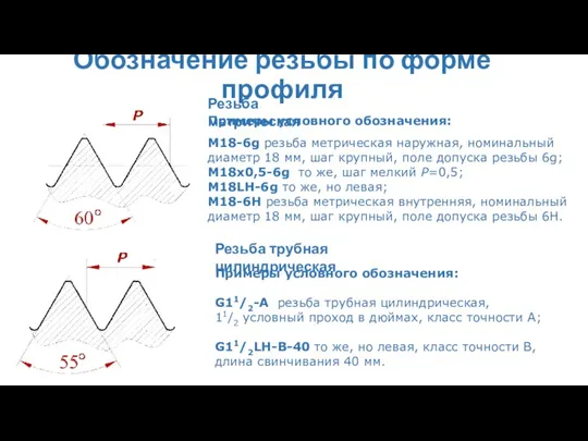 Обозначение резьбы по форме профиля Примеры условного обозначения: М18-6g резьба