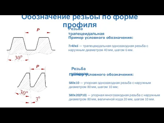 Обозначение резьбы по форме профиля Пример условного обозначения: Tr40х6 —