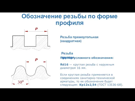 Обозначение резьбы по форме профиля Резьба прямоугольная (квадратная) Пример условного