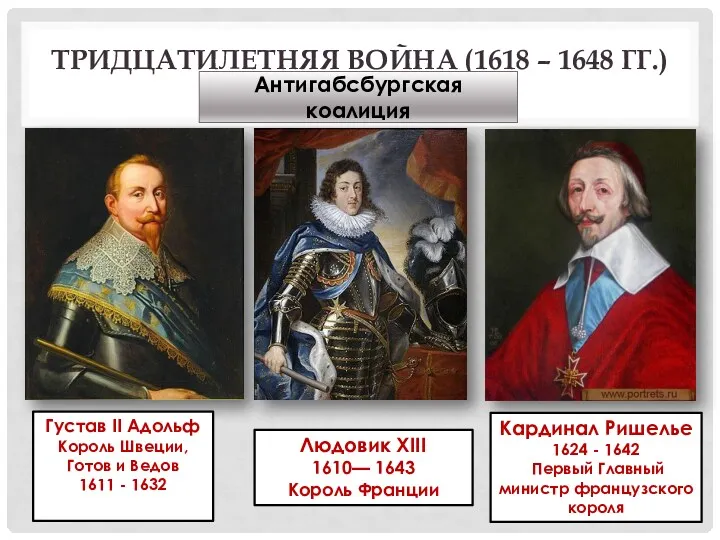 ТРИДЦАТИЛЕТНЯЯ ВОЙНА (1618 – 1648 ГГ.) Антигабсбургская коалиция Густав II Адольф Король Швеции,