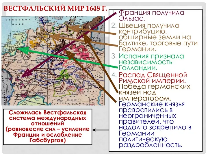 ВЕСТФАЛЬСКИЙ МИР 1648 Г. Франция получила Эльзас. Швеция получила контрибуцию, обширные земли на