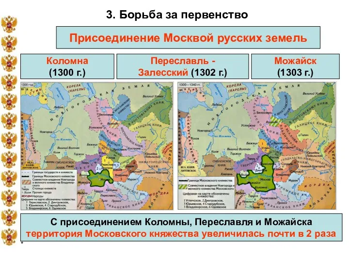 * 3. Борьба за первенство Присоединение Москвой русских земель Коломна