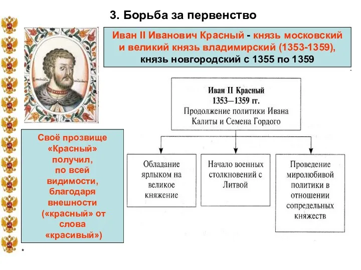 * 3. Борьба за первенство Иван II Иванович Красный -