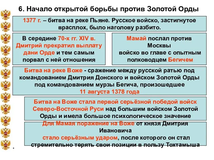 * 6. Начало открытой борьбы против Золотой Орды 1377 г.