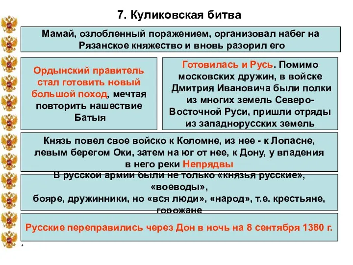 * 7. Куликовская битва Мамай, озлобленный поражением, организовал набег на