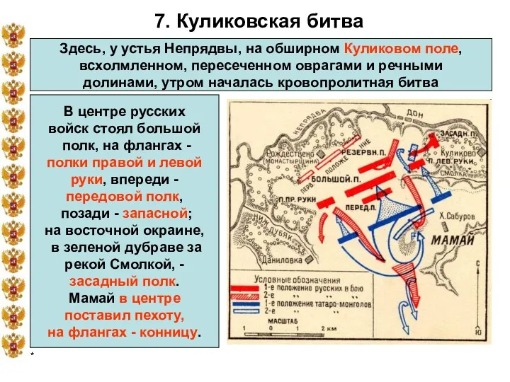 * 7. Куликовская битва Здесь, у устья Непрядвы, на обширном