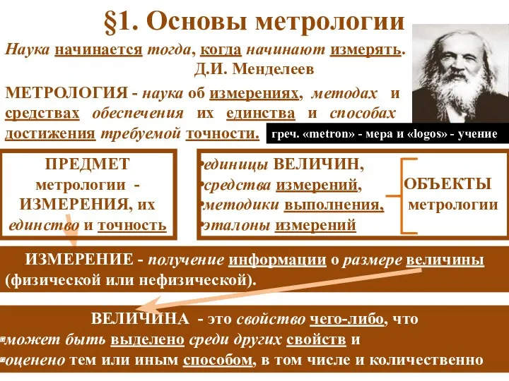 §1. Основы метрологии Наука начинается тогда, когда начинают измерять. Д.И.