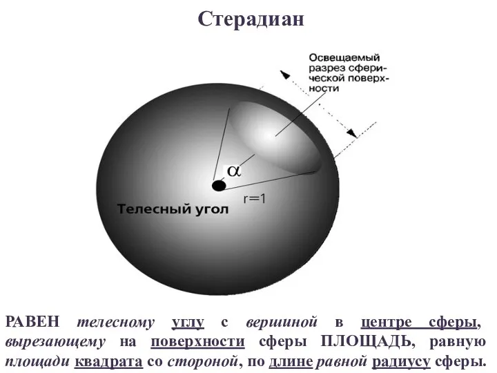 Стерадиан РАВЕН телесному углу с вершиной в центре сферы, вырезающему