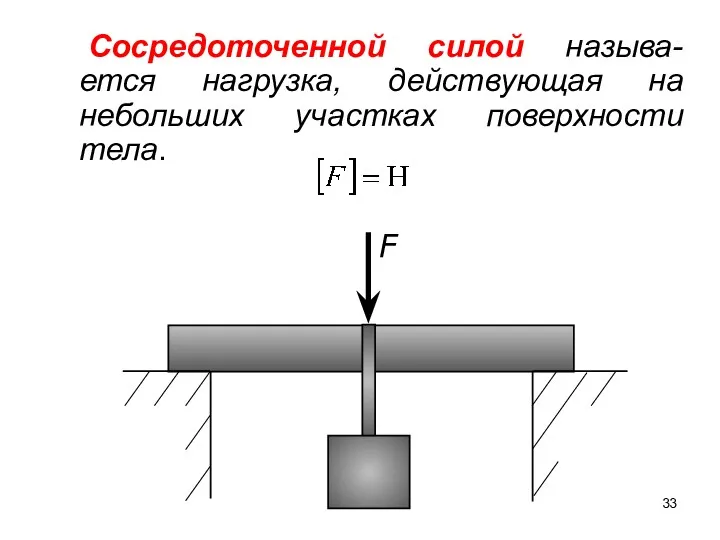 Сосредоточенной силой называ-ется нагрузка, действующая на небольших участках поверхности тела. F