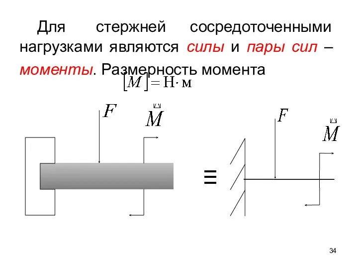 Для стержней сосредоточенными нагрузками являются силы и пары сил – моменты. Размерность момента