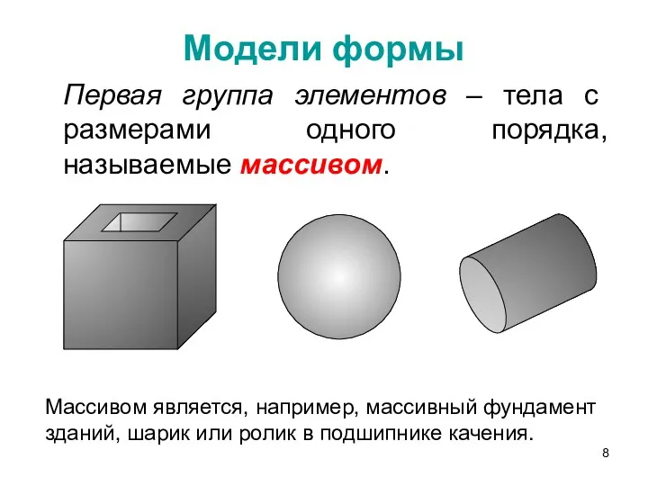 Модели формы Первая группа элементов – тела с размерами одного