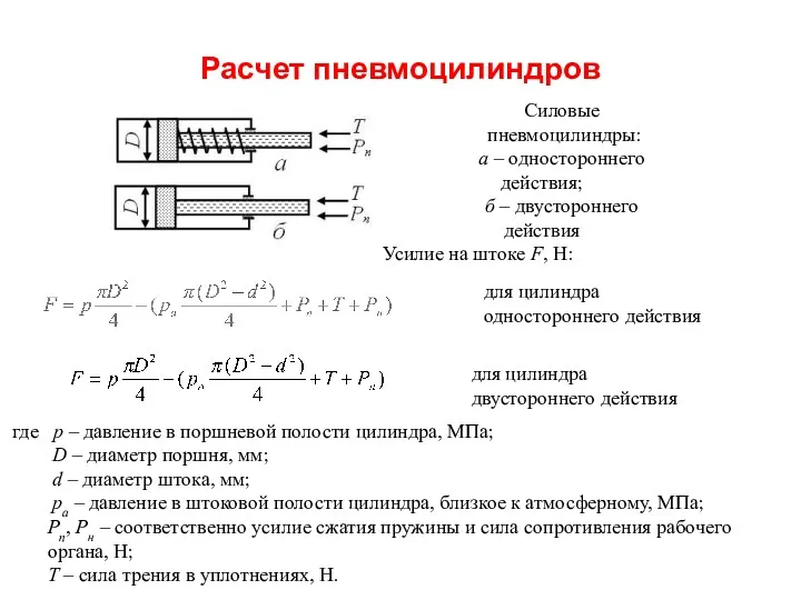 Расчет пневмоцилиндров Силовые пневмоцилиндры: а – одностороннего действия; б –