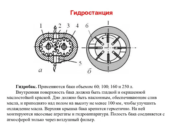 Гидростанция Гидробак. Применяются баки объемом 60; 100; 160 и 250