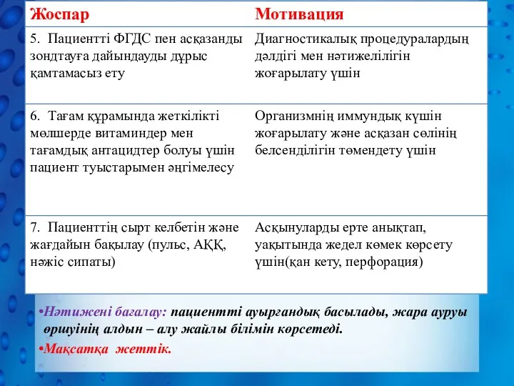 Нәтижені бағалау: пациентті ауырғандық басылады, жара ауруы өршуінің алдын – алу жайлы білімін көрсетеді. Мақсатқа жеттік.