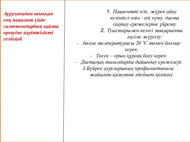 Ауруханадан шыққан соң пациент үйде симптомдардың қайта өршуіне қауіптілікті сезбейді