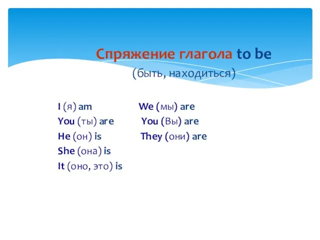 Спряжение глагола to be (быть, находиться) I (я) am We