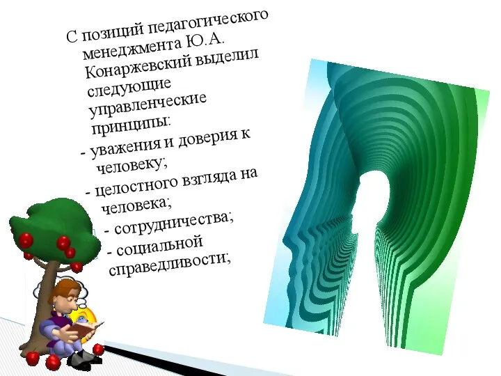 С позиций педагогического менеджмента Ю.А. Конаржевский выделил следующие управленческие принципы: