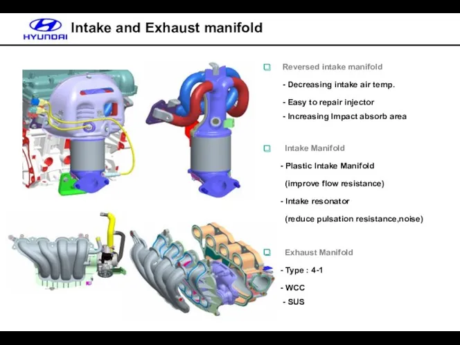 Reversed intake manifold - Decreasing intake air temp. - Easy