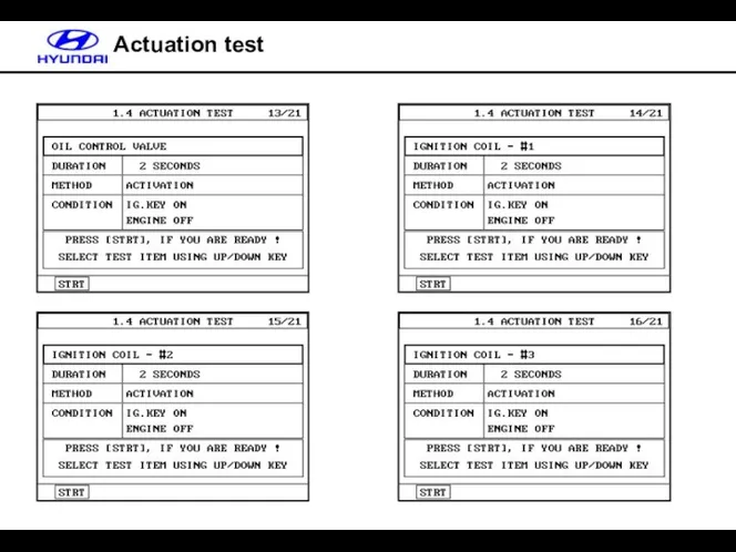 Actuation test