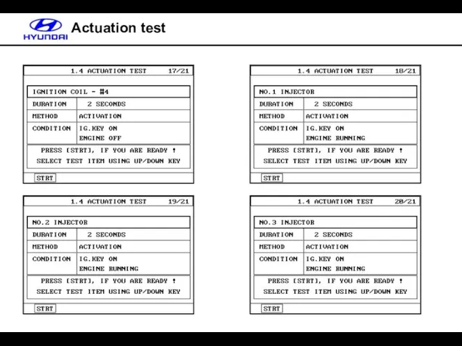 Actuation test