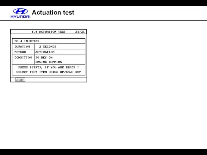 Actuation test