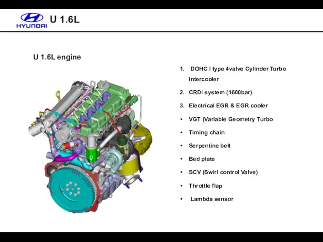 1. DOHC I type 4valve Cylinder Turbo intercooler 2. CRDi