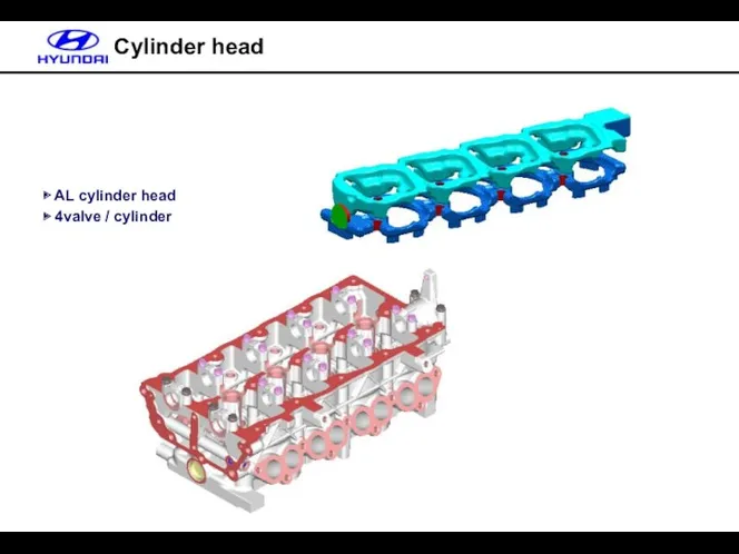 ▶ AL cylinder head ▶ 4valve / cylinder Cylinder head