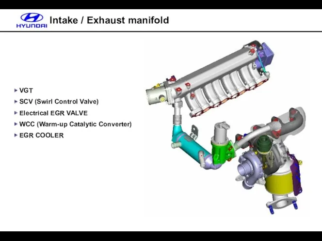 ▶ VGT ▶ SCV (Swirl Control Valve) ▶ Electrical EGR