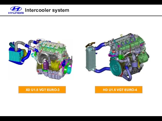 Intercooler system XD U1.5 VGT EURO-3 HD U1.6 VGT EURO-4