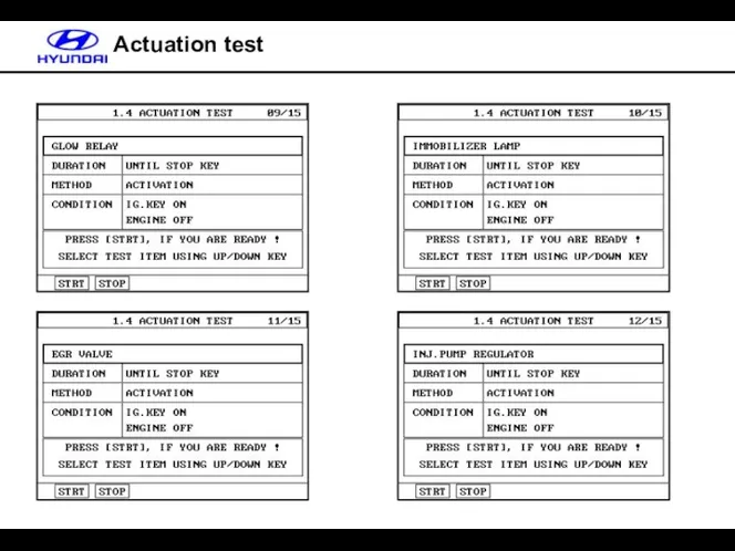 Actuation test