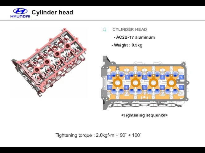 CYLINDER HEAD - AC2B-T7 aluminum - Weight : 9.5kg Cylinder