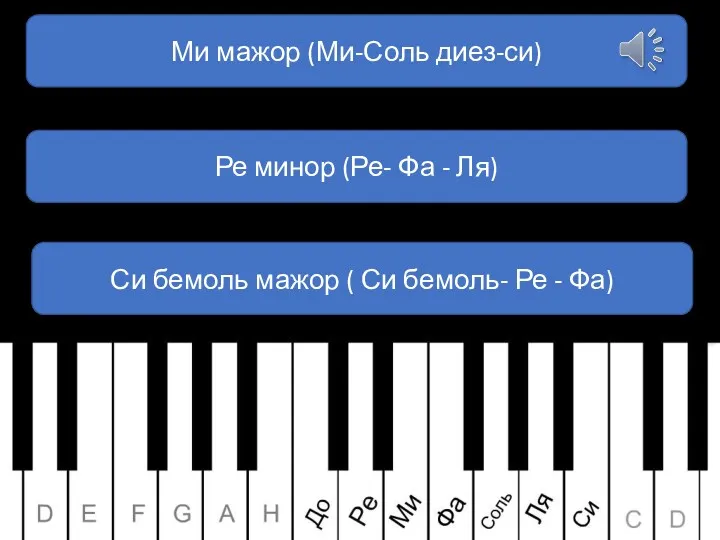 Ми мажор (Ми-Соль диез-си) Ре минор (Ре- Фа - Ля)