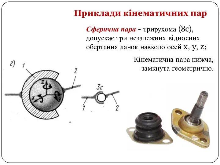 Приклади кінематичних пар Сферична пара - трирухома (3c), допускає три