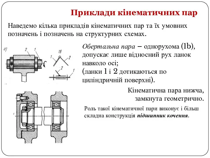 Наведемо кілька прикладів кінематичних пар та їх умовних позначень і