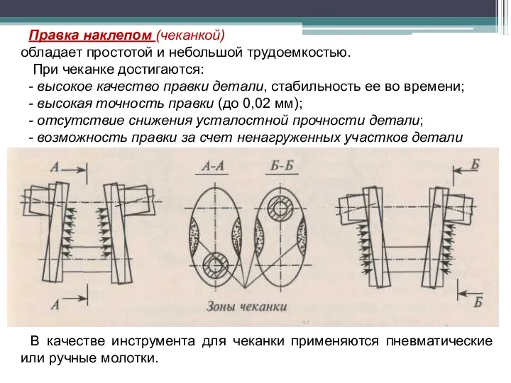 Правка наклепом (чеканкой) обладает простотой и небольшой трудоемкостью. При чеканке