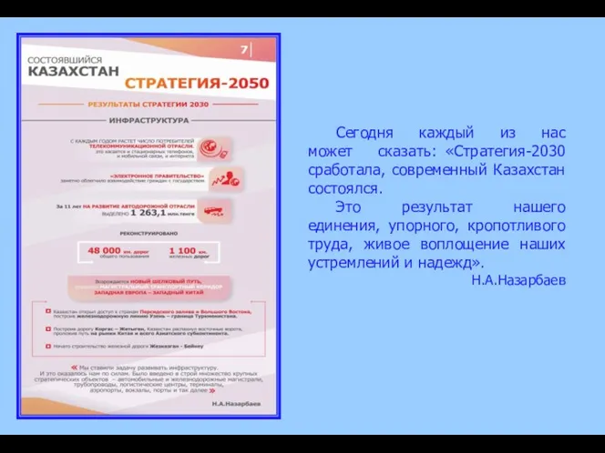 Сегодня каждый из нас может сказать: «Стратегия-2030 сработала, современный Казахстан