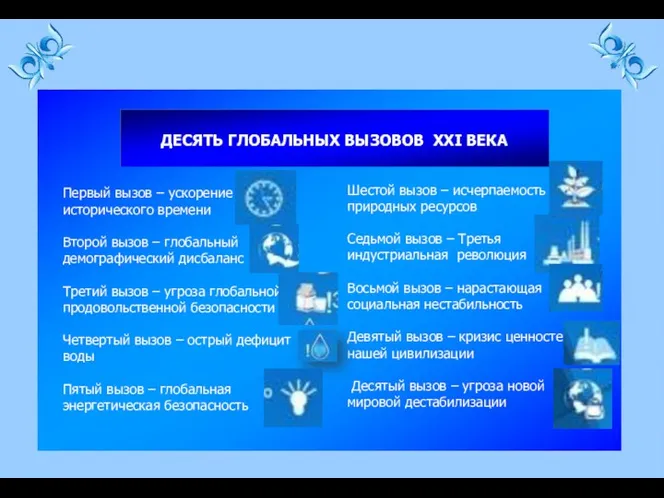 ДЕСЯТЬ ГЛОБАЛЬНЫХ ВЫЗОВОВ ХХI ВЕКА Первый вызов – ускорение исторического