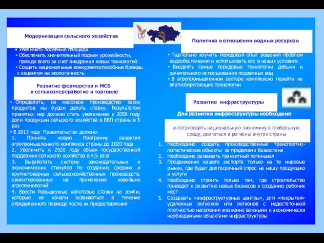 Модернизация сельского хозяйства Увеличить посевные площади Обеспечить значительный подъем урожайности,