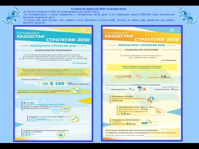 8.Стратегия Казахстан-2030. Основные итоги В Стратегии «Казахстан-2030» мы запланировали успех