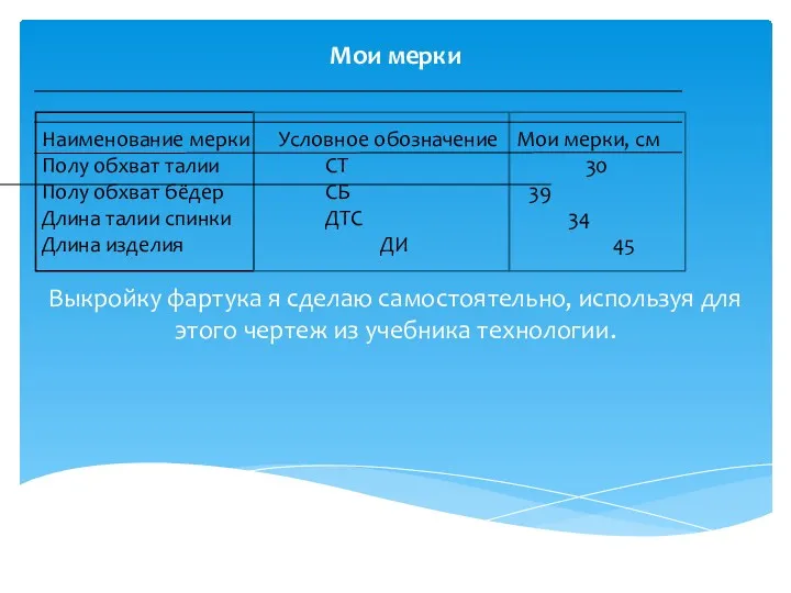 Мои мерки Наименование мерки Условное обозначение Мои мерки, см Полу