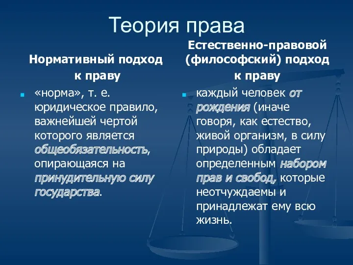 Теория права Нормативный подход к праву «норма», т. е. юридическое