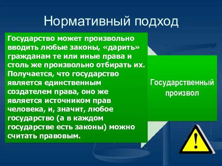 Нормативный подход Государство может произвольно вводить любые законы, «дарить» гражданам