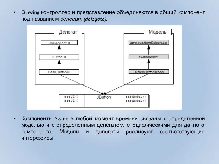 В Swing контроллер и представление объединяются в общий компонент под