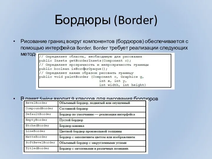 Бордюры (Border) Рисование границ вокруг компонентов (бордюров) обеспечивается с помощью
