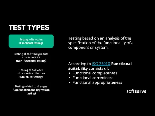 TEST TYPES Testing based on an analysis of the specification