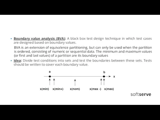 Boundary value analysis (BVA): A black box test design technique
