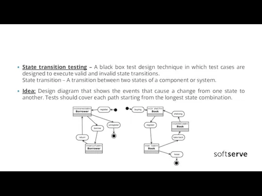 State transition testing – A black box test design technique