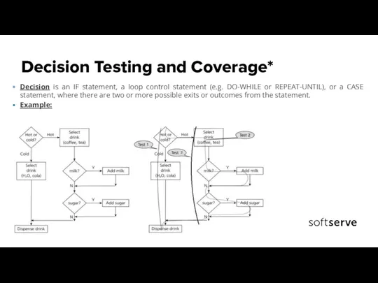 Decision Testing and Coverage* Decision is an IF statement, a